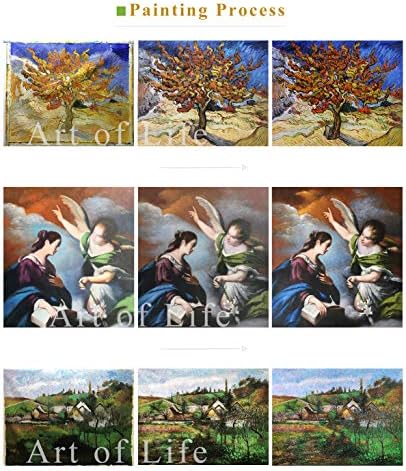 $ 80 - $1500 יד שצויר על ידי אמנות אקדמיות' מורים - 3 אמנות ציורי הלידה של ונוס אלכסנדר עירום שמן ציור על בד-קיר תפאורה 01