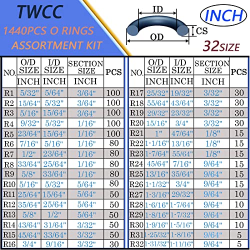 TWCC 32 גודל 1440 יח 'טבעות O טבעות ערכות מבחר ערכות מכונת כביסה של גומי NBR NBR עם פיק וו סט לתיקון אינסטלציה