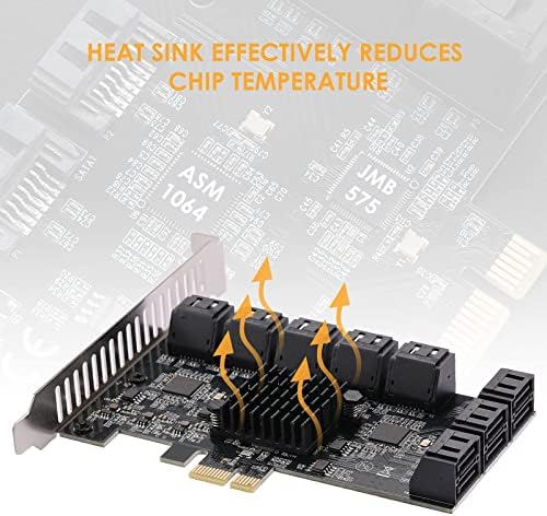 JKTink PCI Express ל 16 PORTS1X כרטיס, 6 GBPS SATA 3.0 בקר, כרטיס הרחבה של PCIE, Non-RAID, תומך ב- HDDs, עם סוגר פרופיל