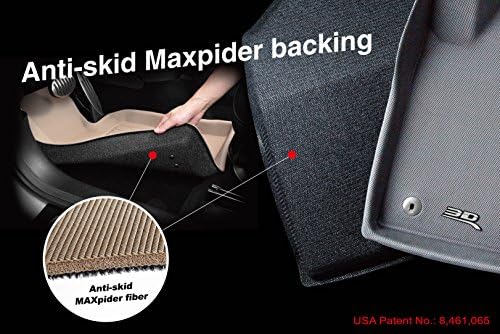 3D Maxpider שורה קדמית בהתאמה אישית מחצלת רצפה של מזג האוויר עבור דגמי Lexus GX - קגו גומי