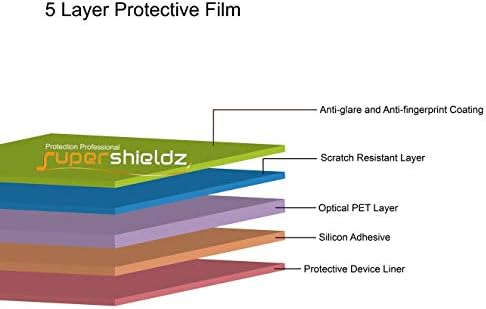 Supershieldz Anti-Glare מגן המיועד ל- Apple iPad Mini 6 8.3 אינץ '