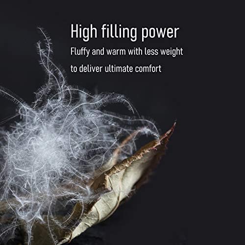 מענג מצעים Highland Feather® - קליפורניה קינג - אווז הונגרי מטה שמיכת שמיכה - 750 כוח מילוי