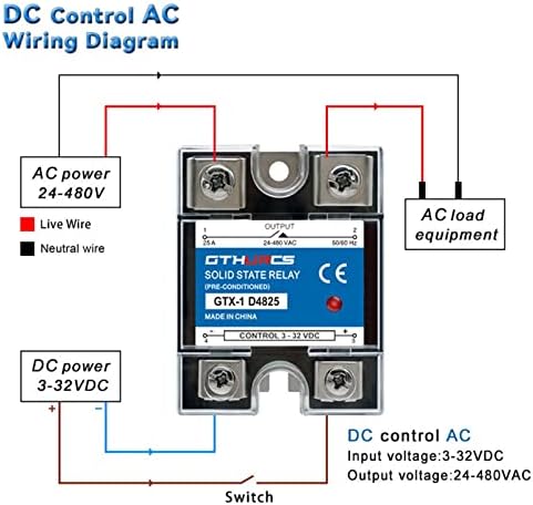 10A 25A 40A DA שלב יחיד DC CONTROC AC CONT CONT CONT 3-32VDC בקרת 220V AC AC SSR-10DA 25DA 40DA ממסר מצב מוצק