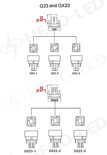 מנורת ג 'י 23-ד-8 וואט-וואט מסתובבת ג' י 23 ד 2 פינים לד החלפת מנורת פלורסנט קומפקטית, 8 וואט, 18 וואט שווה, אור יום