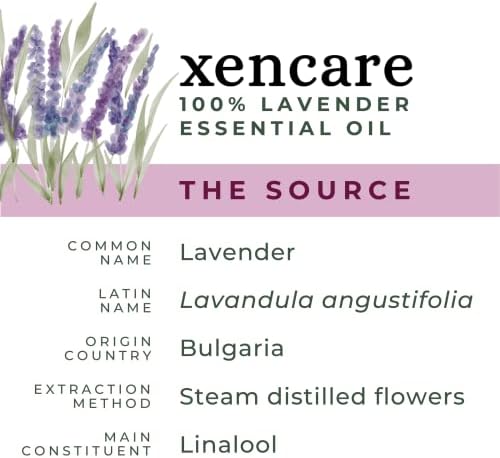 מנטה אורגנית של Xencare + Lavender Premium Premium Onblent Lundle - 10 מל, 0.33 fl oz, טהור, לא מדולל, טבעי