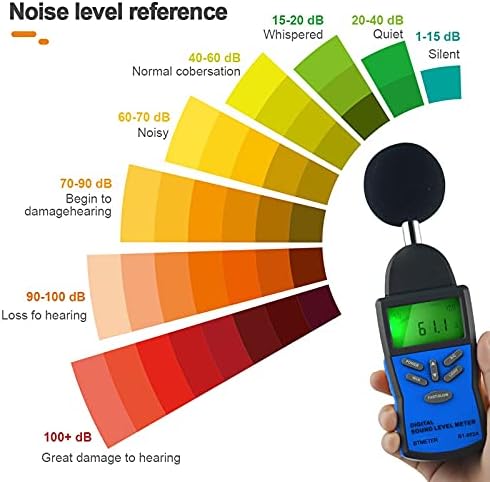 מד רמת צליל דיגיטלי של וולנוטה ， עוצמת נפח רעש מדידת מכשירים בודק ניטור דציבלים עם בדיקת נפח שמע רעש 30-130dB