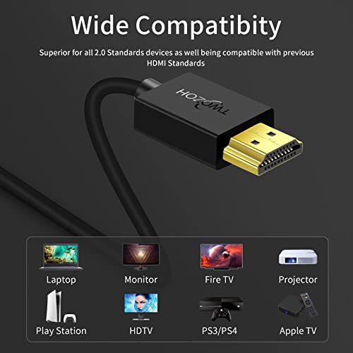 Twozoh Zoh כבל HDMI גמיש ודק 15ft, HDMI רך ודק במיוחד לתמיכה בכבל HDMI 4K@60Hz/2160p/1080p