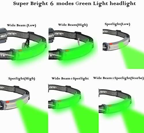 GAIGAIMALL אור ירוק פנס ראש נטען מנורה ראש פנס פנס LED עם חיישן תנועה 230 מעלות רוחב לרוחב לציד ראיית לילה