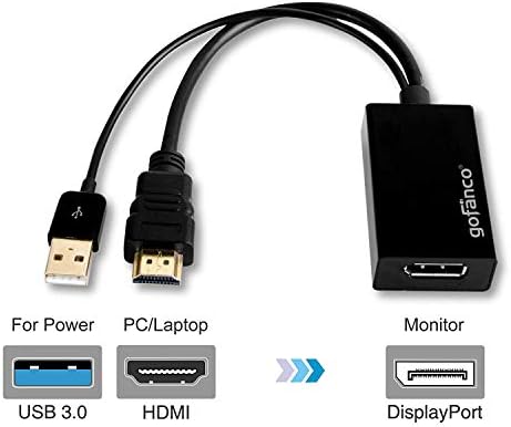 Gofanco 4K x 2K HDMI זכר לתצוגה מתאם ממיר נשי עם כוח USB למקור HDMI ל- DisplayPort Monitor, תואם את VESA Diectport
