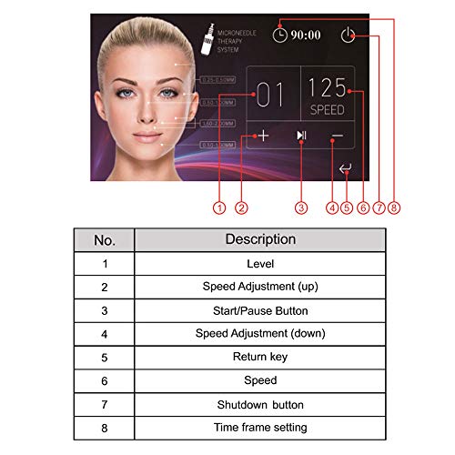 דיגיטלי איפור קבוע קעקוע מכונת ארטמקס 11 מסך מגע עיניים גבות שפתיים רוטרי עט מערכת לסלון ספא יופי מרכז 110-220 וולט חינם