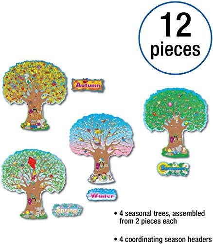 קרסון דלוסה - ארבע עונות עצים מערך לוח מודעות, עיצוב בכיתה, 12 חלקים