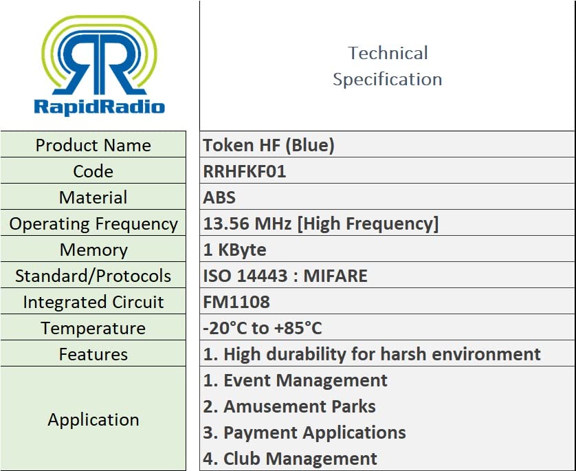 RapidRadio 13.56 MHz HF RFID KeyfoB קרבת TRIKE