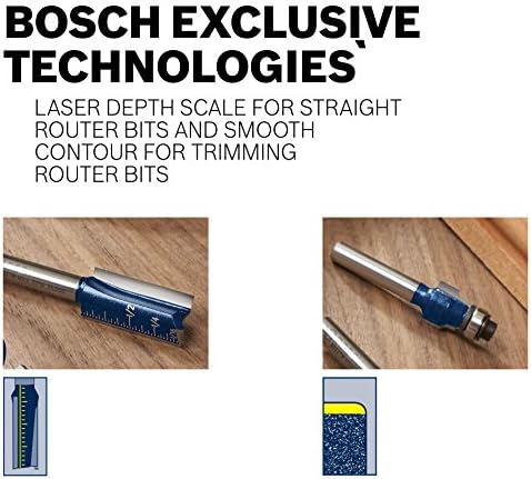 Bosch 85432M 7/8 אינץ '. x 1-1/8 אינץ '. קרביד הטה את סיבוב הסיבוב, אפור
