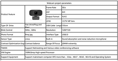 מצלמת רשת Syth PC עם מיקרופון, 720p HD מיקוד אוטומטי -מיקוד USB מחשב נייד שולחן עבודה חי שיחות וידאו מתקשרות של מצלמות רשת