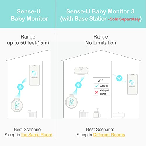 צג תינוק חכם עם התראות בזמן אמת על שום תנועת בטן, התהפכות, טמפרטורות תחושה גבוהות / נמוכות, בסמארטפון, ורוד