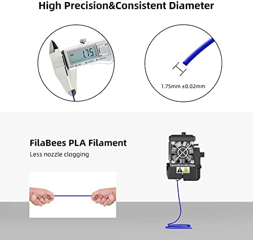 Filabees PLA נימה 1.75 ממ PLA נימה מדפסת תלת מימדית, דיוק מימד הדפסת תלת מימד +