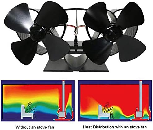 8 להבי שדרוג חום מופעל תנור מאוורר כפול ראש שקט חום מופעל תנור אח מאוורר עבור גז