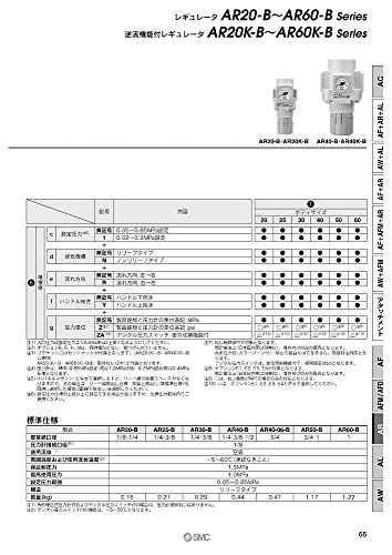 SMC AR20K-01BG-B G36-10-01 רגולטור מסנן T146840