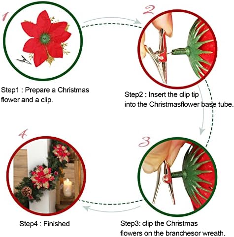 זר חג המולד, גרלנד מלאכותית בגודל 54ft לקישוטי חג מולד, זרי ירוק איכותי עם 12 קונוסים 20 פירות יער ו -10 פרחים