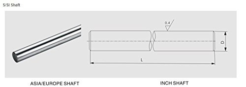 מוט תנועה ליניארי מצופה כרום, מארז אייזילי מוקשה פיר עגול של מסילה ליניארית לתנועה ליניארית עבור חלקי מדפסת 3 ד '