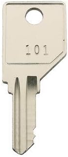 Wesko 614 מפתחות החלפה: 2 מפתחות