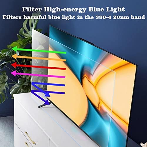 אנטי כחול אור סרט-אנטי קרינה טלוויזיה מסך מגן - ברור אנטי בוהק מסנן-להקל על עייפות עיניים-עבור 32-75 אינץ צגים