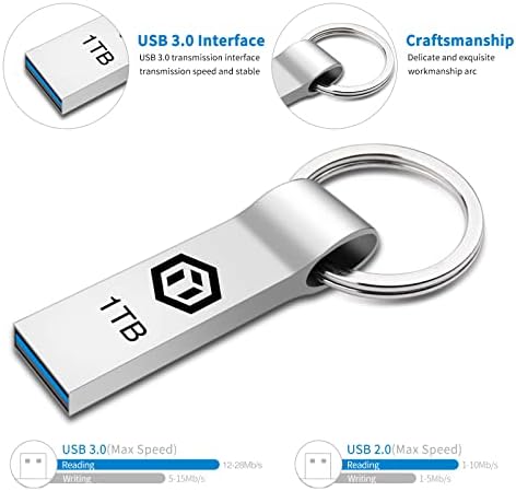 כונן פלאש USB 3.0 1TB, כונן אגודל נייד 1TB: USB 3.0 מקל זיכרון 1TB, אולטרה קיבולת גדולה כונן USB 1TB, סופר במהירות גבוהה