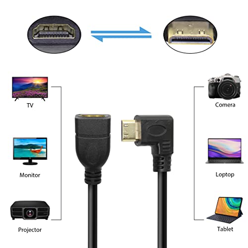 Yacsejao 90 מעלות מיני HDMI לכבל HDMI 15 סמ מהירות גבוהה זווית ימנית כבל סיומת HDMI, 2 אריזות מהירות גבוהה ממיר