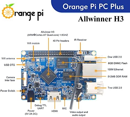 כתום PI PC פלוס זיכרון RAM 1G AllWinner H3 Quad Core Core Pover Contoc
