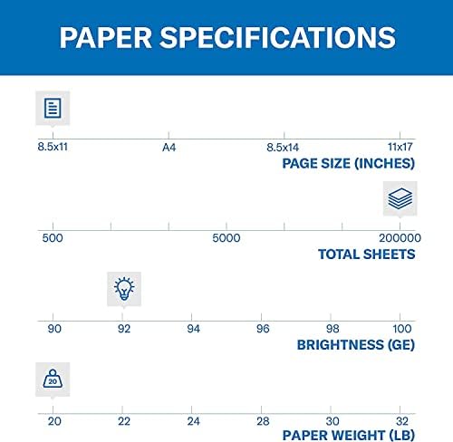 נייר מדפסת פטיש, נייר העתקה של 20 ליברות, משטח 8.5 על 11 - 1, 40 מארזים-92 בהירים, תוצרת ארצות הברית